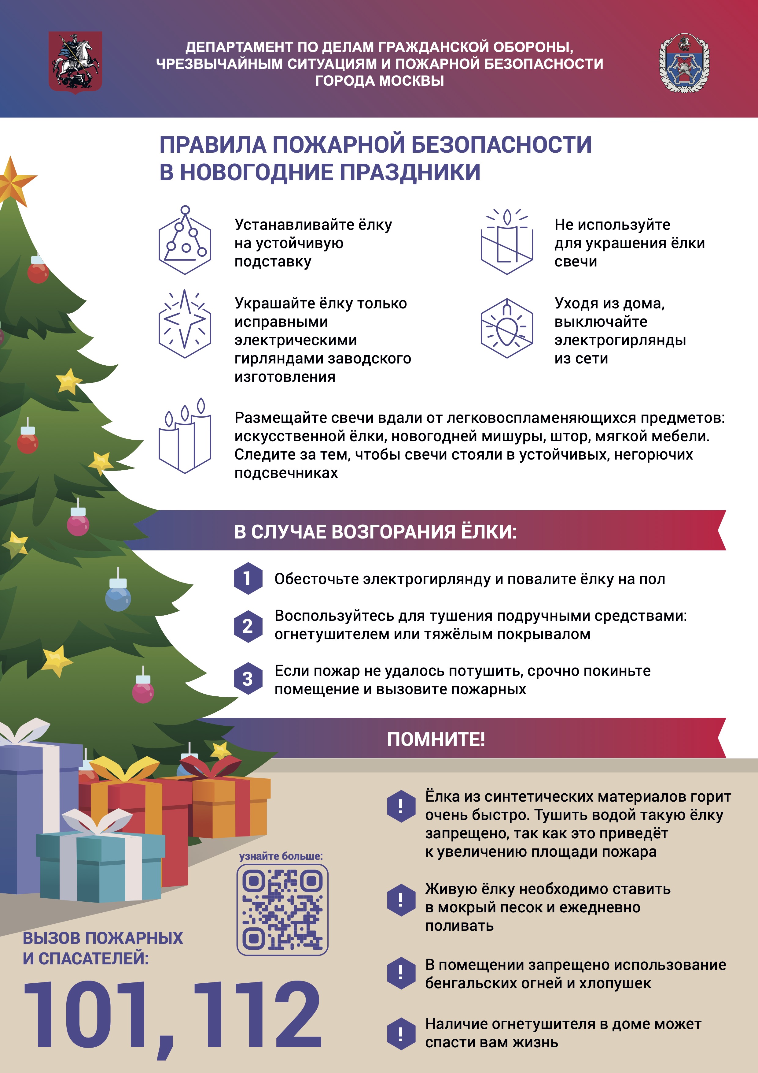 Правила пожарний безопасности в новогодние праздники